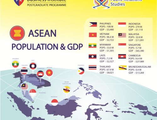 ASEAN POPULATION & GDP